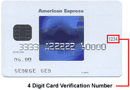  Credit card - American Express CV Number 