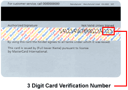  Credit card - VISA, Master Card, Discover CV Number 